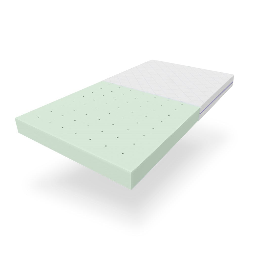 BabyRest ComfiCore Folding Cot Mattress, 1200x600x95mm