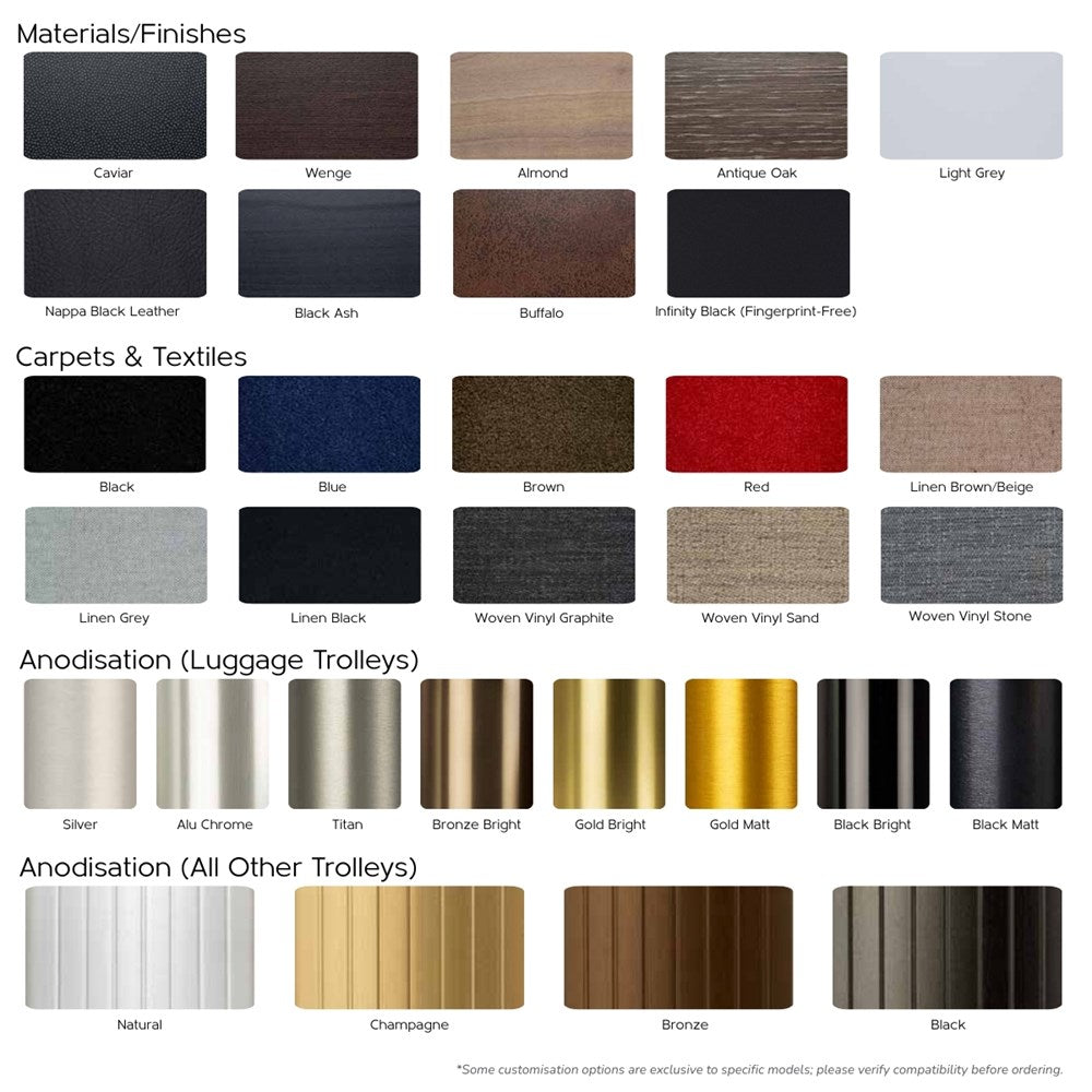 Ascolia ATLAS 800, Stationery Drawer